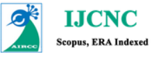 IJCNC